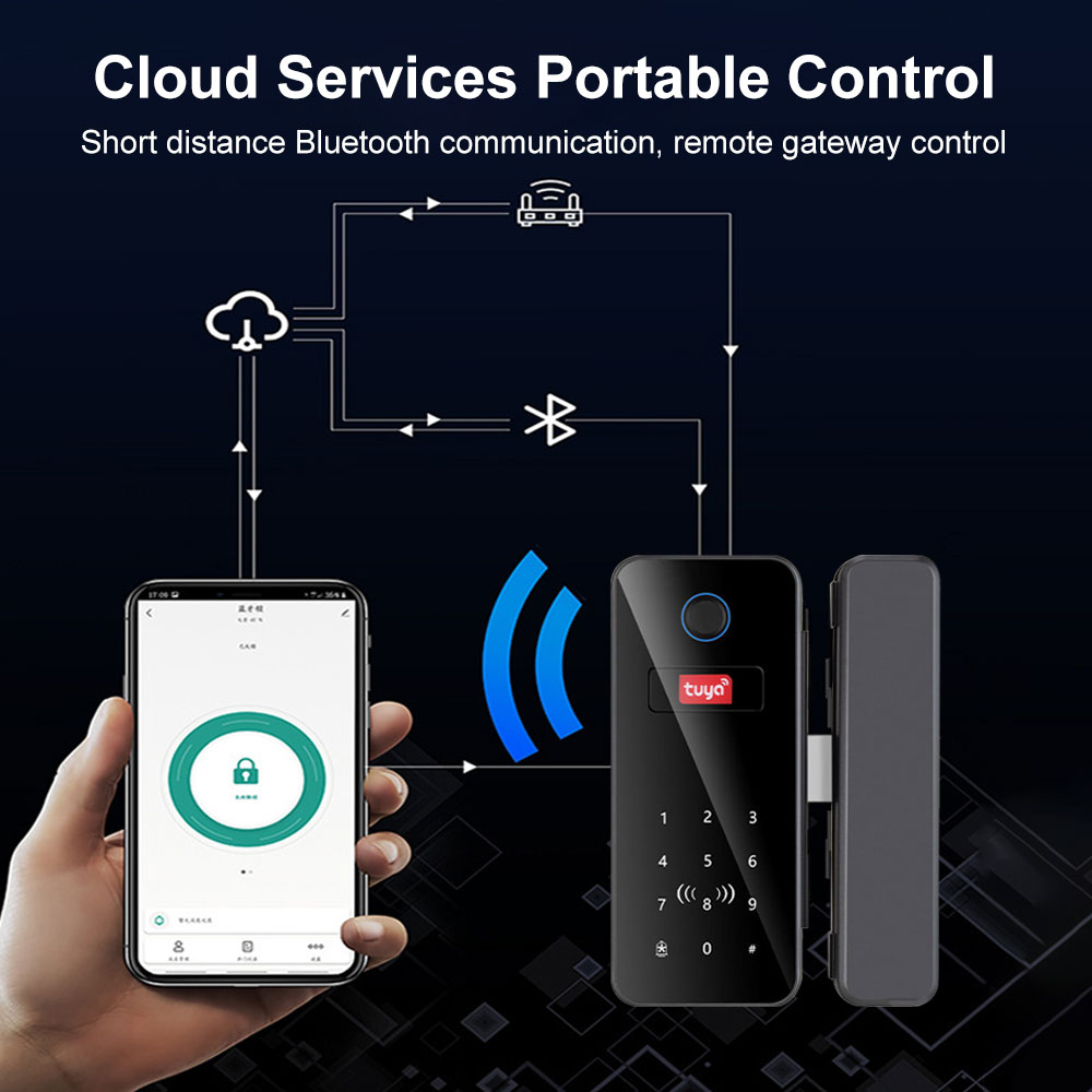 Serratura Intelligente per Por - Glass Door Hinge recensione e prezzo