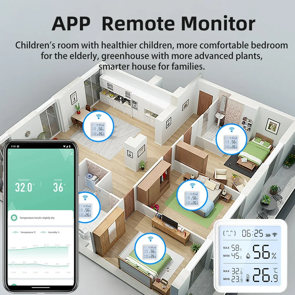 Sensore di Temperatura e Umidi - Digital Hygrometer Probe recensione e prezzo
