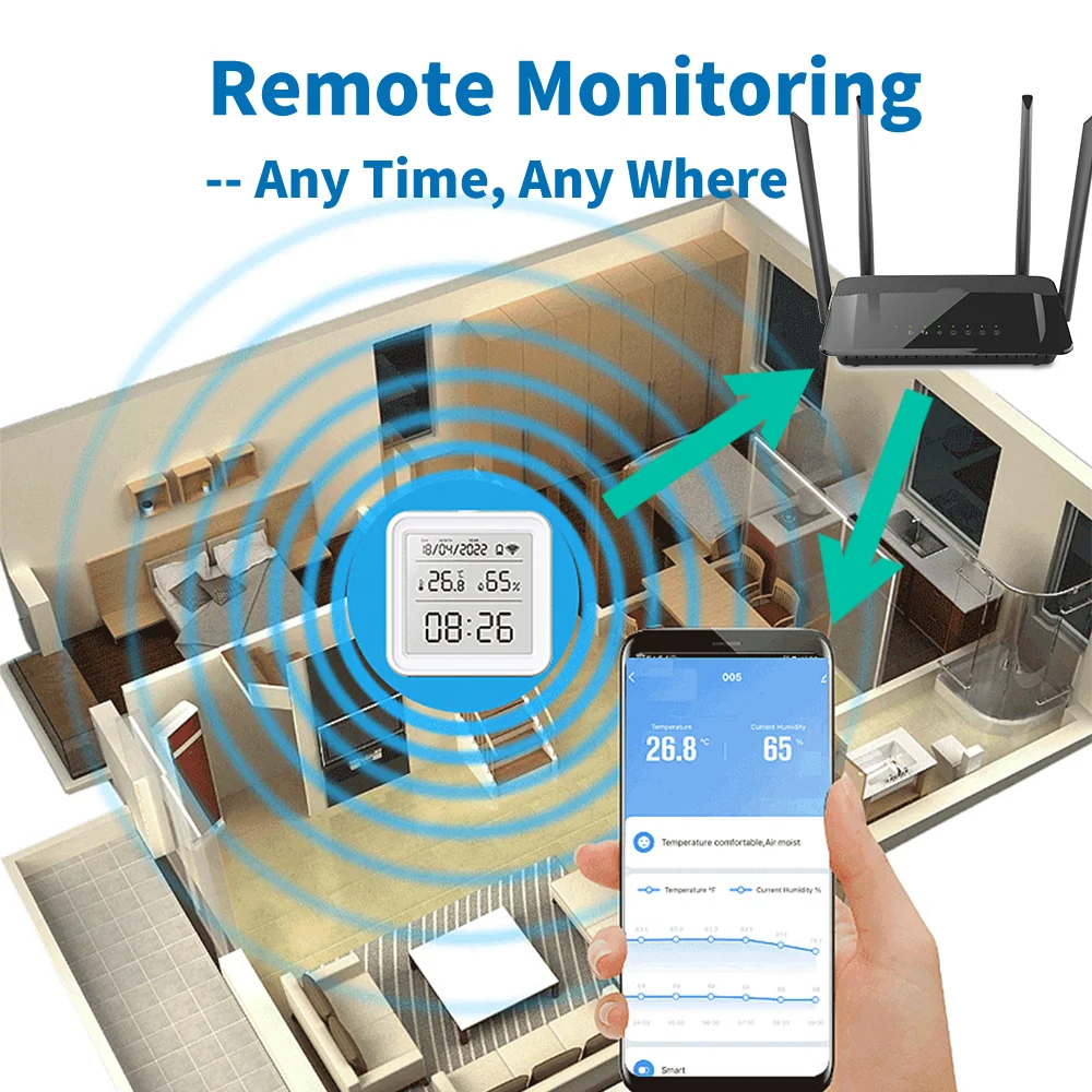 Tuya Zigbee WiFi Sensore di um - Digital Hygrometer Probe recensione e prezzo