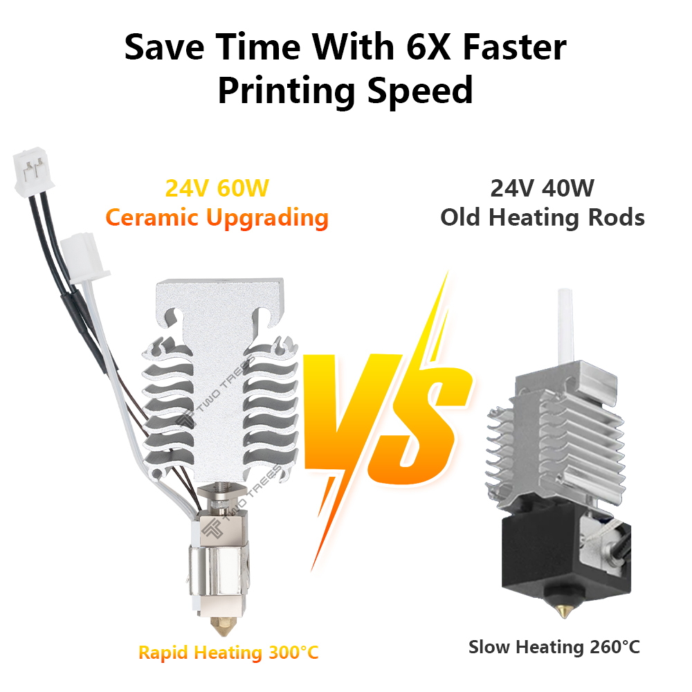 Hotend Kit Per Creality Ender  - Ceramic Heat Emitter recensione e prezzo