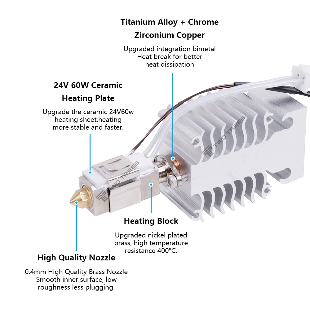 Hotend Kit Per Creality Ender  - Ceramic Heat Emitter recensione e prezzo