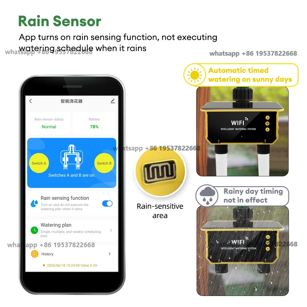Controller di Irrigazione Auto - Timer Dual Outlet recensione e prezzo