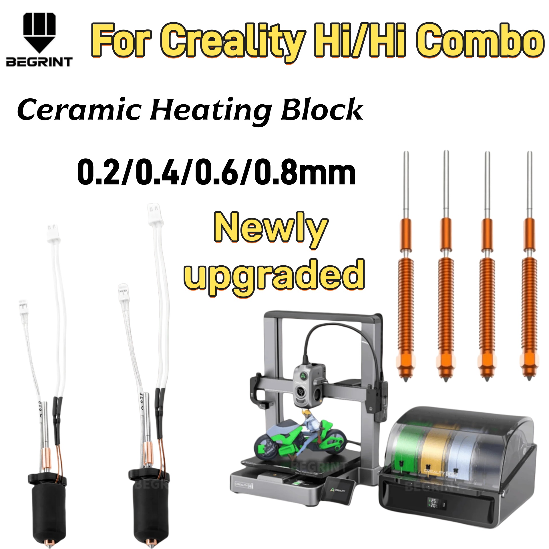 Kit Riscaldatore Ceramico ad A - Ceramic Heat Emitter recensione e prezzo
