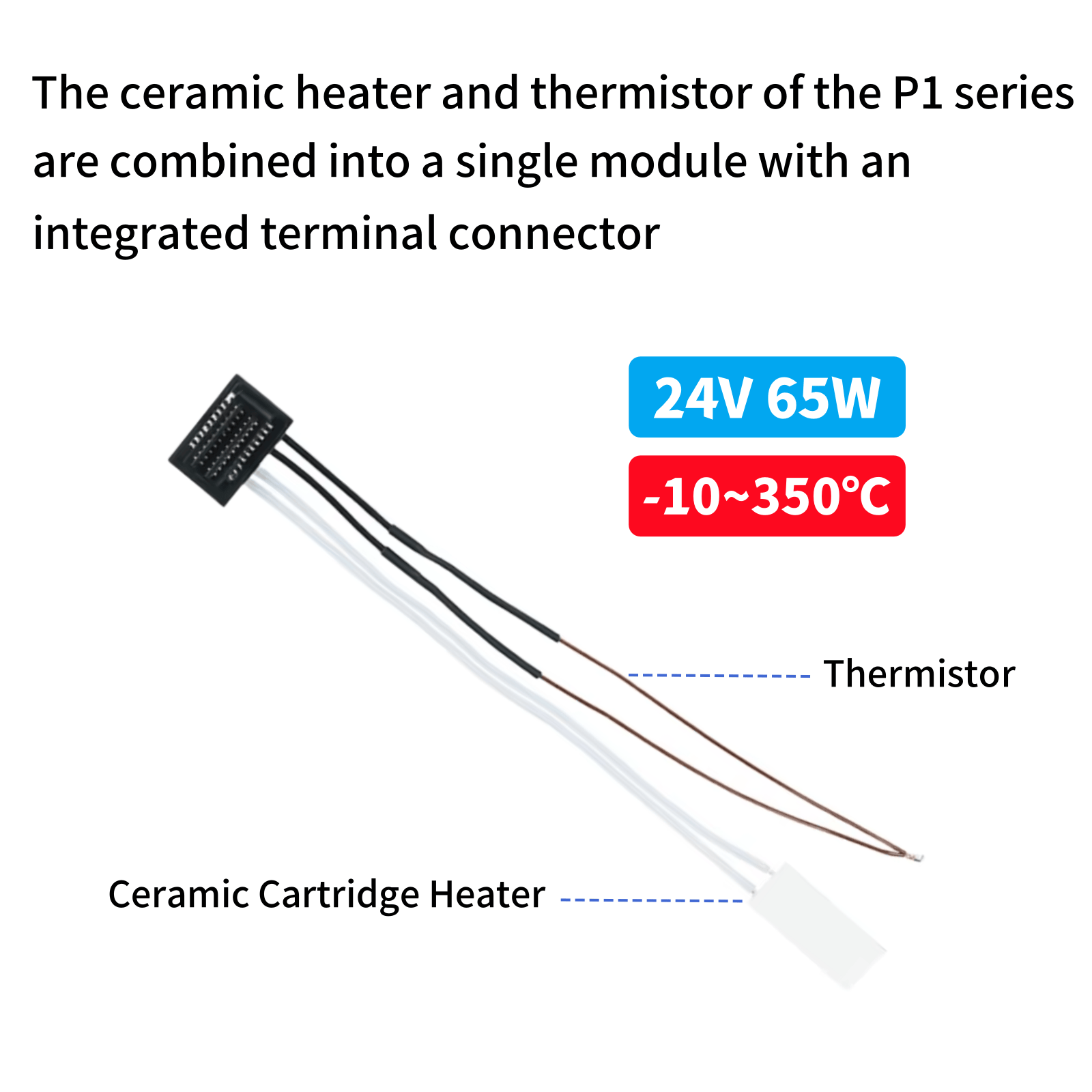 Riscaldatore Ceramico e Termis - Ceramic Heat Emitter recensione e prezzo