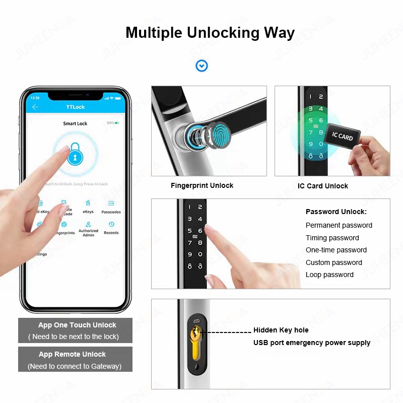 TTLock App Smart serratura per - Glass Door Hinge recensione e prezzo